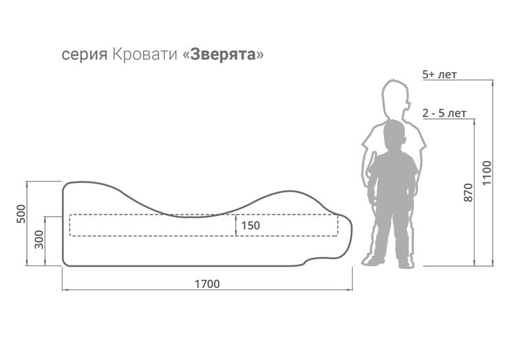 Детская кровать-зверёнок Лев-Кинг во Владикавказе - изображение 2