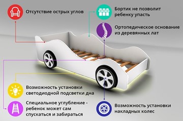 Кровать-машина BMW во Владикавказе - предосмотр 2