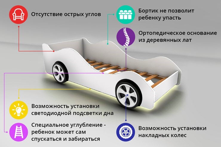 Кровать-машина BMW во Владикавказе - изображение 2