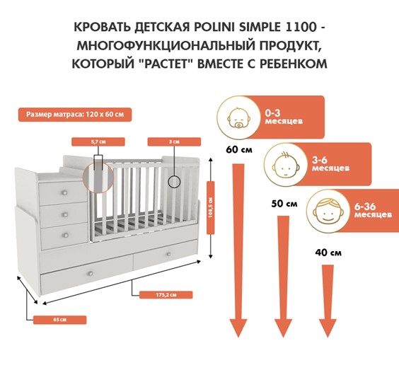 Детская кровать с комодом POLINI Kids Simple 1100 Белый во Владикавказе - изображение 2