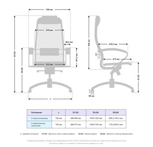 Офисное кресло Samurai S-1.041 MPES Черный плюс во Владикавказе - предосмотр 4