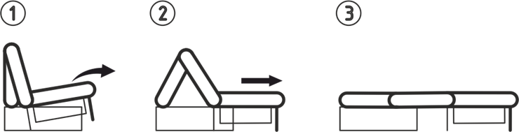 Прямой диван Токио 205 (ППУ) во Владикавказе - изображение 2