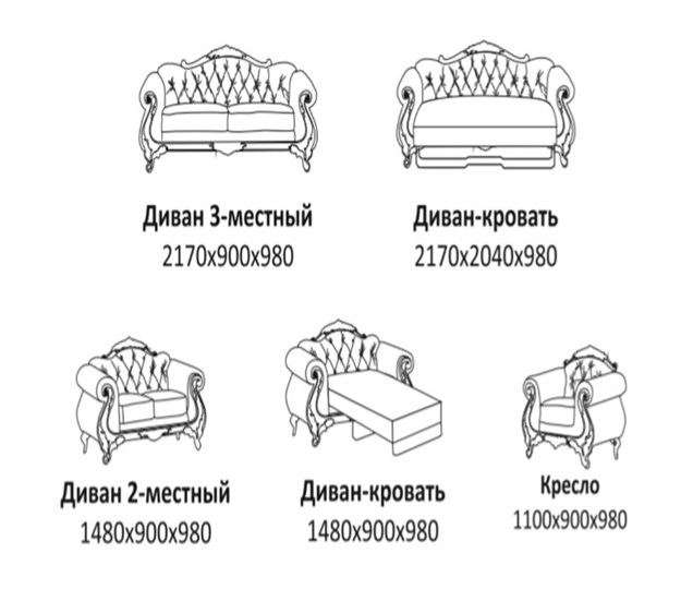 Прямой диван Лувр X, ДБ3 во Владикавказе - изображение 2