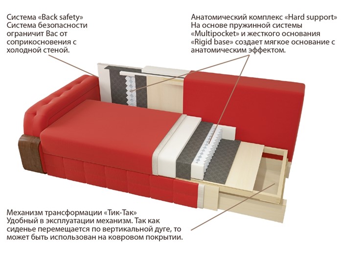 Прямой диван Антей БД во Владикавказе - изображение 8