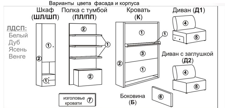 Диван Кровать-трансформер Smart (ШЛ+КД 1600), шкаф левый, правый подлокотник во Владикавказе - изображение 10