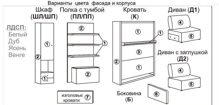 Кровать-трансформер Smart (ШЛ+К 1400), шкаф левый во Владикавказе - изображение 2