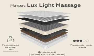 Матрас Lux Light Massage зима-лето 20 во Владикавказе