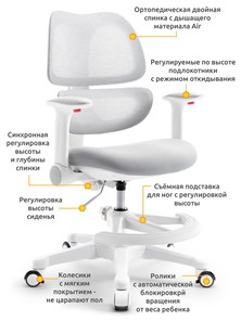 Кресло детское Dream Air Y-607 G во Владикавказе - предосмотр 1