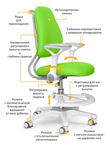 Детское кресло ErgoKids Y-507 KZ с подлокотниками во Владикавказе - предосмотр 1