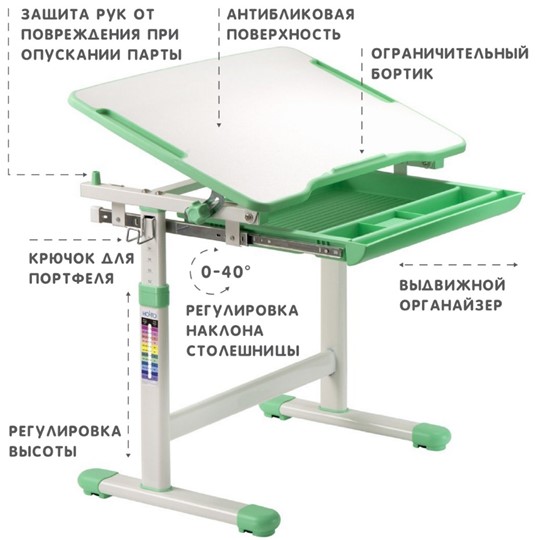 Парта-трансформер SET Holto-2 зеленый во Владикавказе - изображение 6