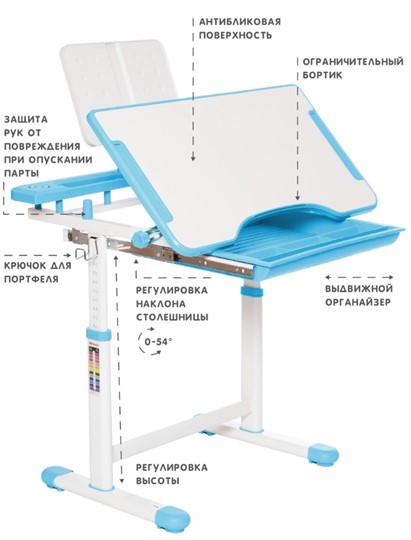 Растущие парта + стул SET HOLTO-17А, голубой во Владикавказе - изображение 5