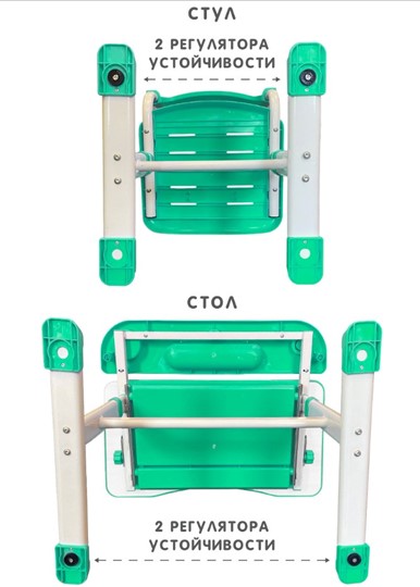 Растущая парта и растущий стул SET HOLTO-17А, зеленый во Владикавказе - изображение 12