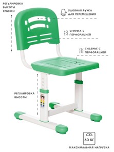 Растущая парта и растущий стул SET HOLTO-17А, зеленый во Владикавказе - предосмотр 4