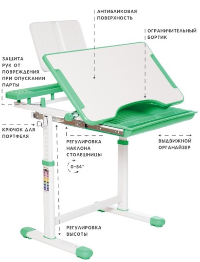 Растущая парта и растущий стул SET HOLTO-17А, зеленый во Владикавказе - изображение 5