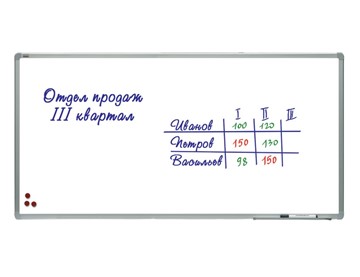 Магнитная доска для рисования 2х3, TSA1224, 120х240 см, алюминиевая рамка, лаковое покрытие во Владикавказе