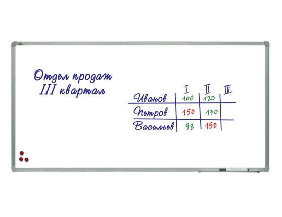 Магнитная доска для рисования 2х3, TSA1224, 120х240 см, алюминиевая рамка, лаковое покрытие во Владикавказе - изображение